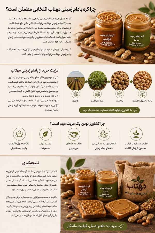 تفاوت کره بادام زمینی کرانچی و ساده 2 تفاوت کره بادام زمینی کرانچی و ساده.jpg پیشنهاد کشاورز